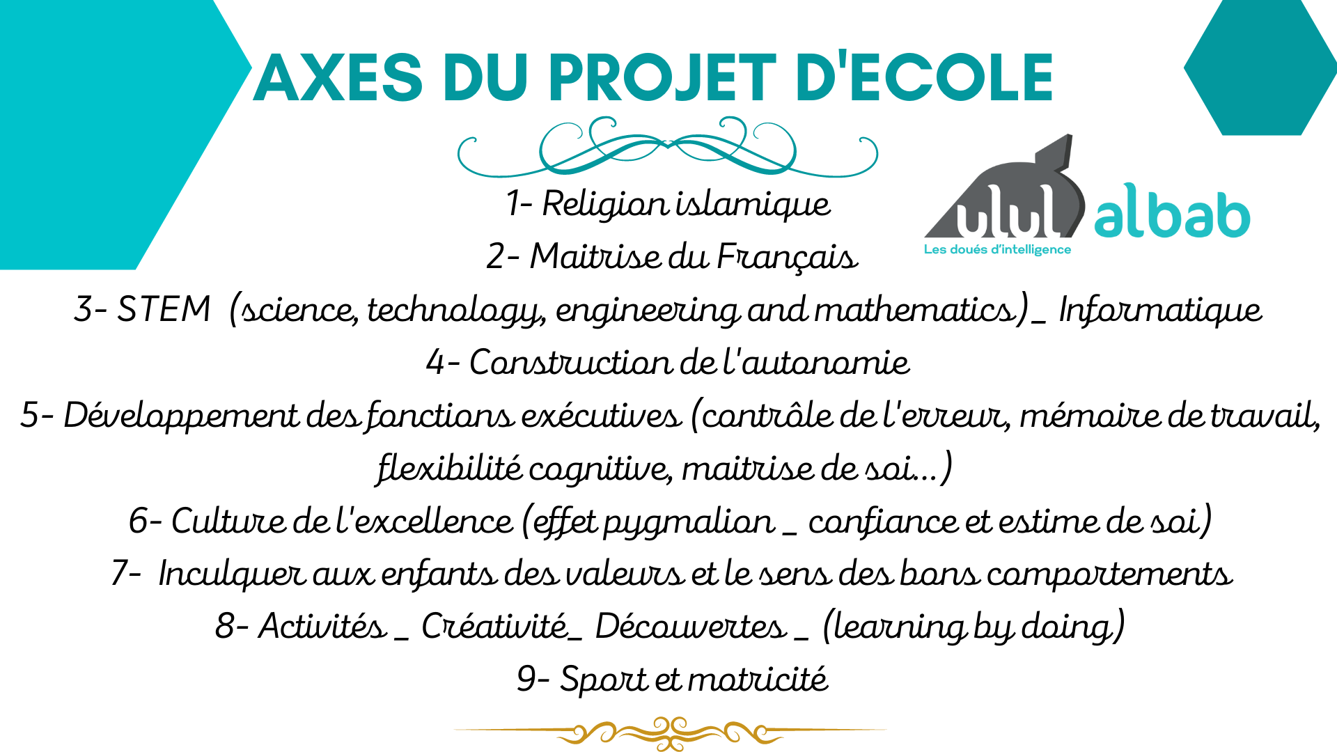 axes du projet